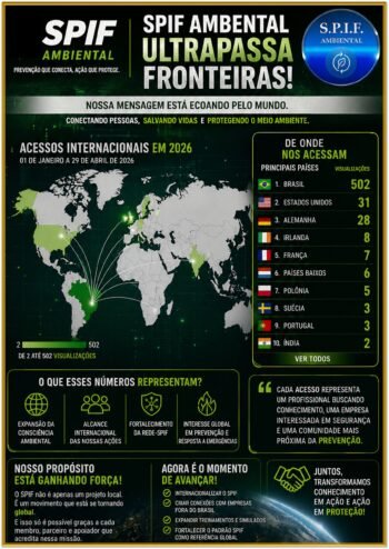 Rompendo Fronteiras, Projeção Internacional.