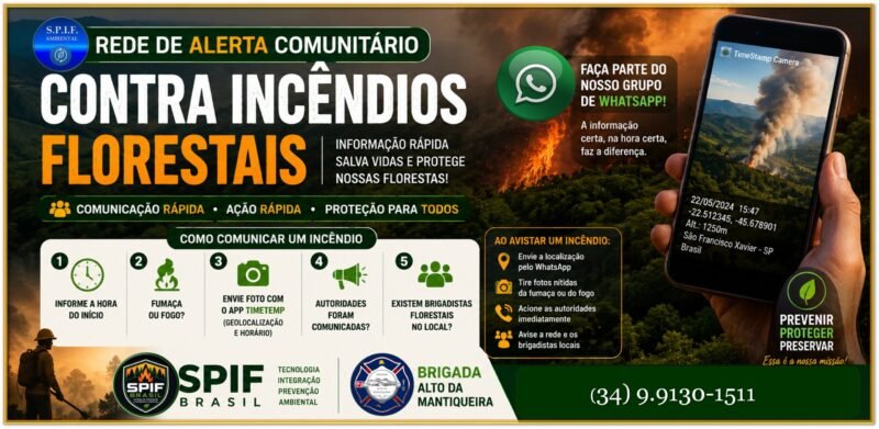 Combate a Incêndios Florestais (CIF) Alerta